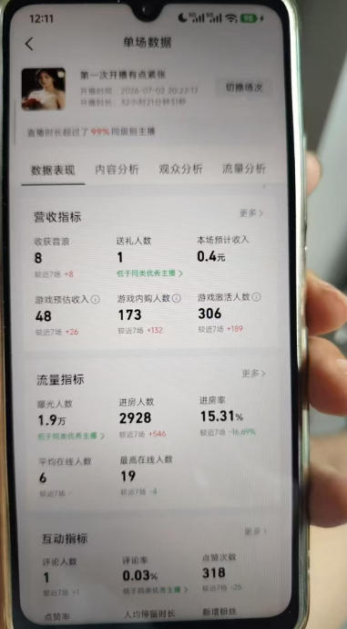 图片[3]|AI小游戏自动直播，当天学会，当天开播，手机电脑都可以玩，拿平台游戏分成收益|无忧资源社