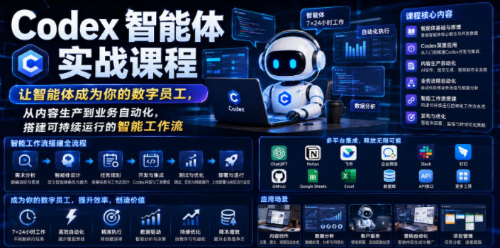 Codex智能体实战课程，让智能体成为你的数字员工，从内容生产到业务自动化，搭建可持续运行的智能工作流|无忧资源社