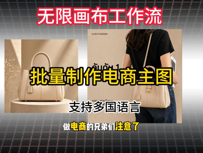 批量复刻电商爆款主图工作流搭建教学，批量下载，支持多国语言，不管是国内电商还是跨境店群都能用|无忧资源社