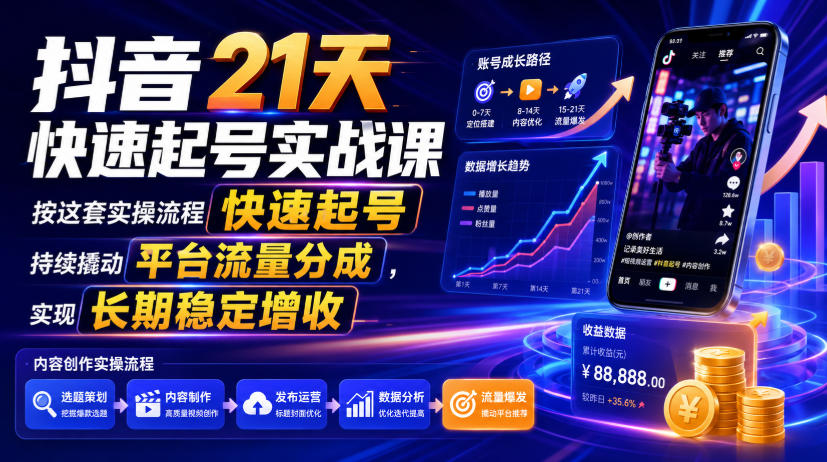 抖音21天快速起号实战课,按这套实操流程快速起号,持续撬动平台流量分成,实现长期稳定增收|无忧资源社