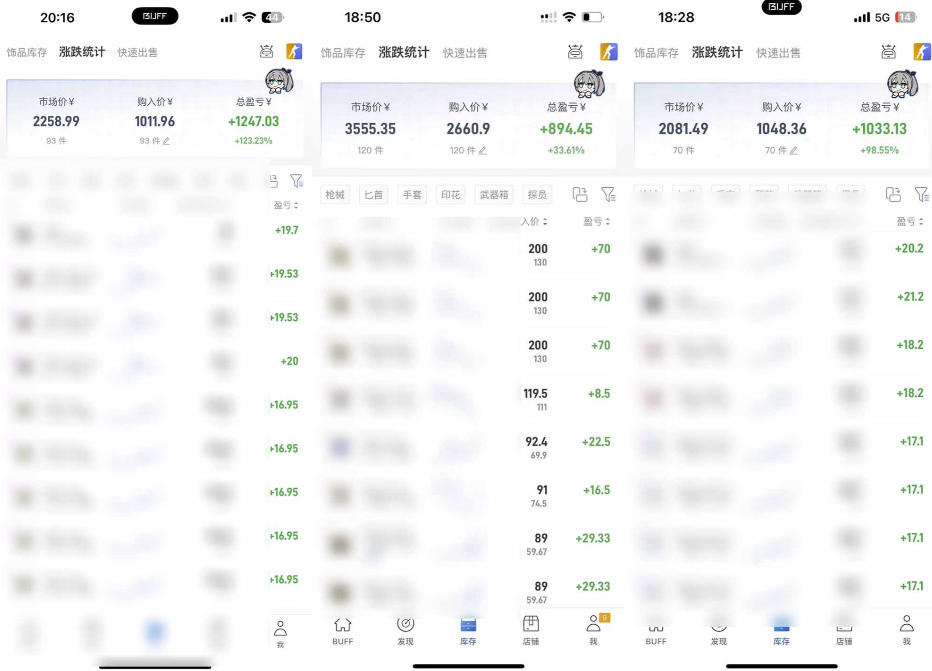 图片[2]|steam游戏掘金，AI脚本数据采集，轻松月入过1W，每7天收益20-80%【揭秘】|无忧资源社
