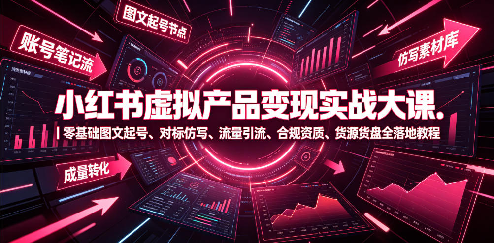 小红书虚拟产品变现实战大课｜零基础图文起号、对标仿写、流量引流、合规资质、货源货盘全落地教程|无忧资源社