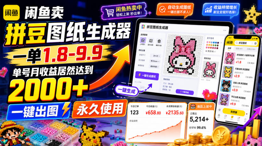 闲鱼卖拼豆图纸生成器，一单1.8-9.9，单号月收益居然达到2000+一键出图永久使用|无忧资源社