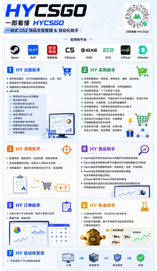 图片[4]|全程自动搬砖，项目长期稳定，宝妈上班族既能兼职增收！|无忧资源社