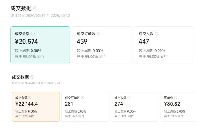 图片[4]|视频号AI图书带货训练营，不用露脸、不用直播、不用囤货发货，做好内容就行，一条爆款视频佣金8942|无忧资源社