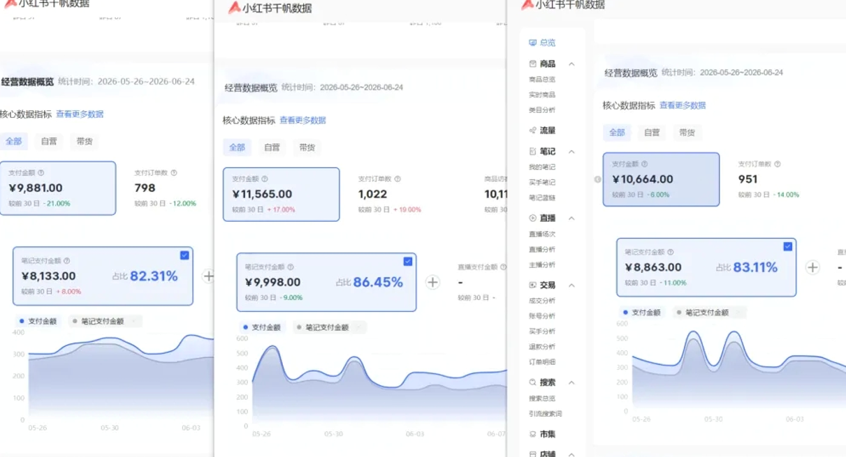 图片[2]|小红书虚拟矩阵5.0：AI原创虚拟品+4带1自动化AI发笔记+测款怼款双模式（可工作室放大|无忧资源社