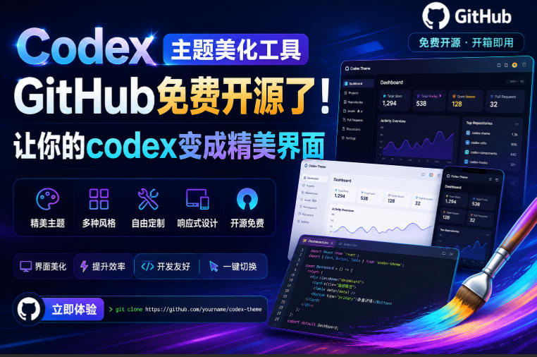 Codex主题美化工具，GitHub免费开源了！让你的codex变成精美界面|无忧资源社