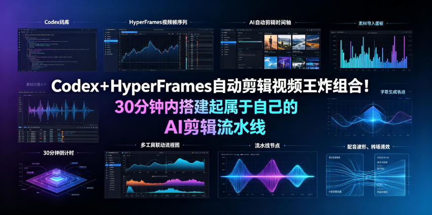 Codex＋HyperFrames自动剪辑视频王炸组合！30分钟内搭建起属于自己的AI剪辑流水线（完整版实操教程手册）|无忧资源社