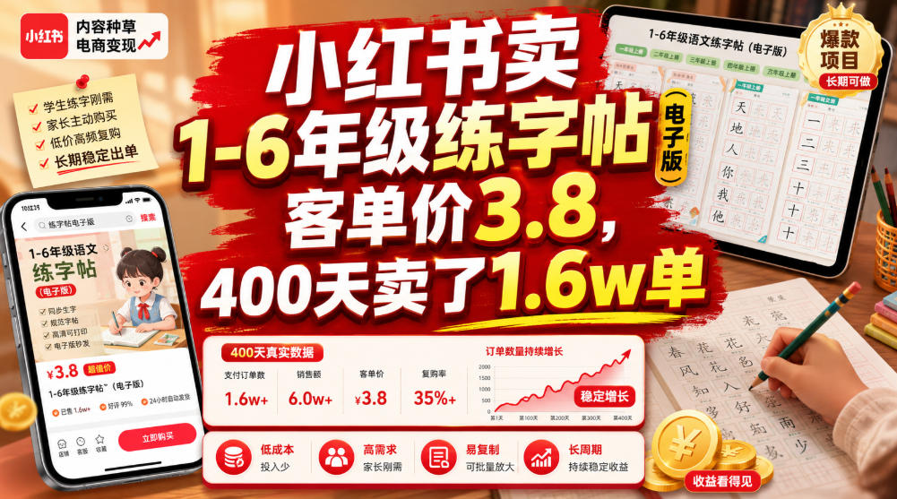 小红书卖1-6年级练字帖（电子版），客单价3.8，400天卖了1.6w单|无忧资源社