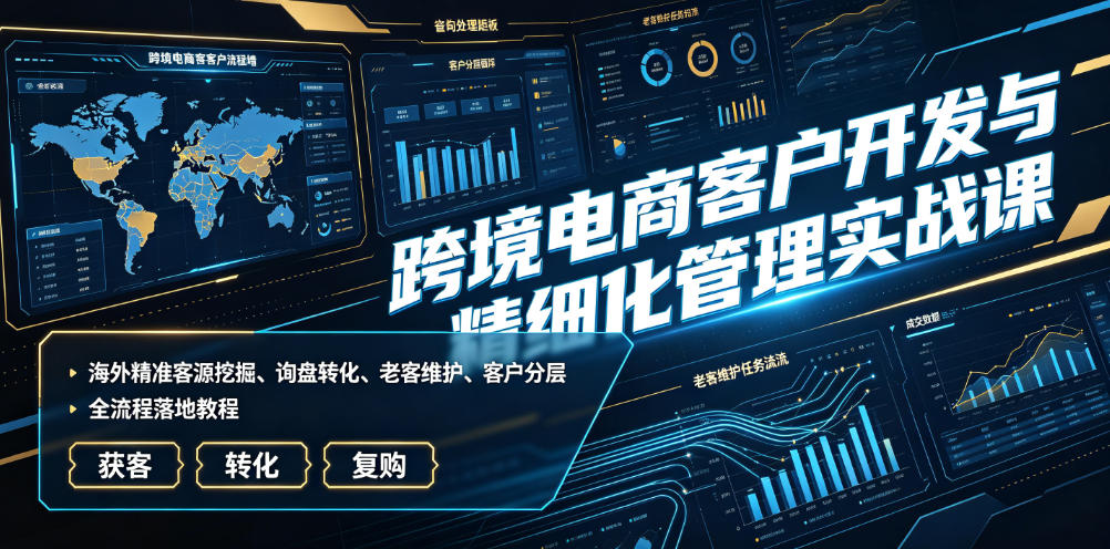 跨境电商客户开发与精细化管理实战课｜海外精准客源挖掘、询盘转化、老客维护、客户分层全流程落地教程|无忧资源社