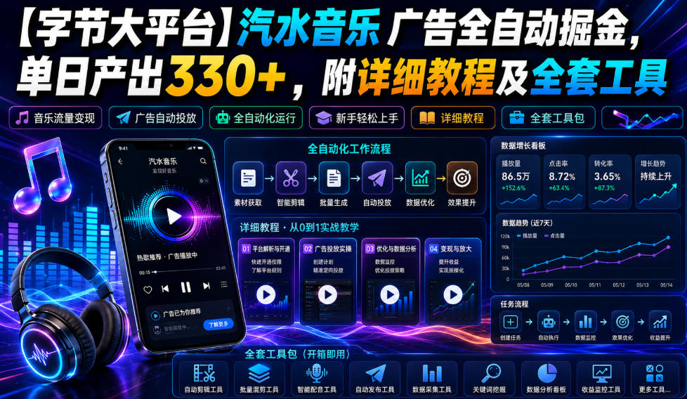 【字节大平台】汽水音乐广告全自动掘金,单日产出330+,附详细教程及全套工具【揭秘】|无忧资源社