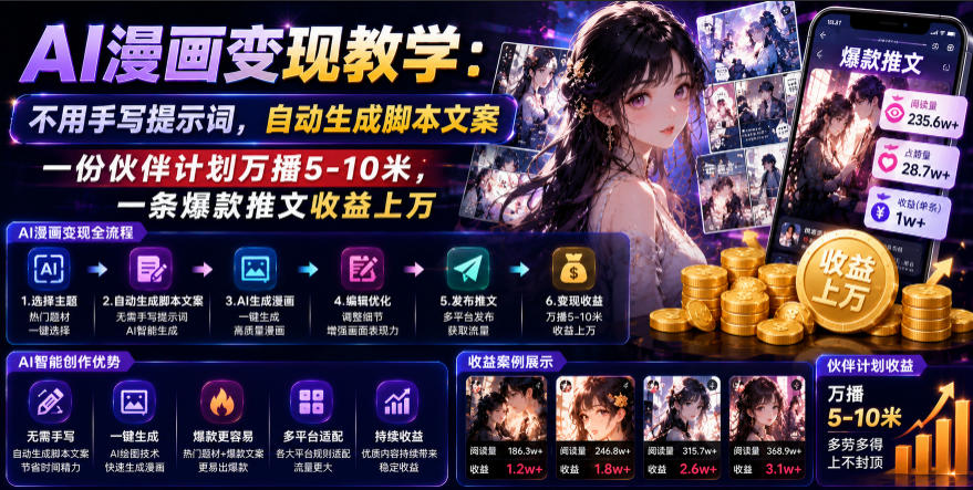 AI漫画变现教学：不用手写提示词，自动生成脚本文案，一份伙伴计划万播5-10米，一条爆款推文收益上W|无忧资源社