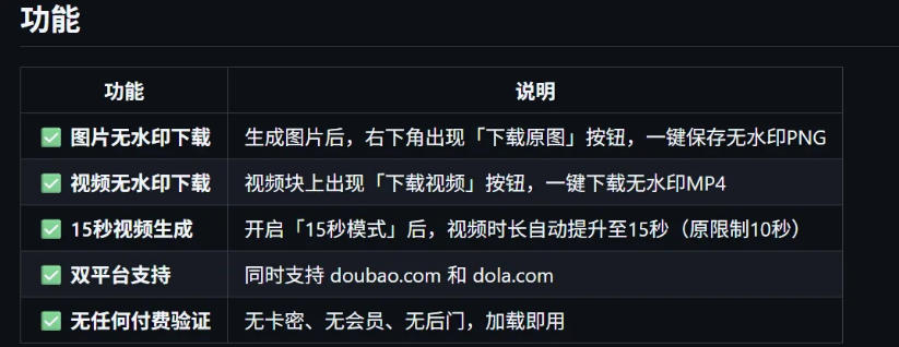 图片[3]|豆包生成15秒视频——浏览器插件，开源免费，纯净无验证，无需任何激活码|无忧资源社