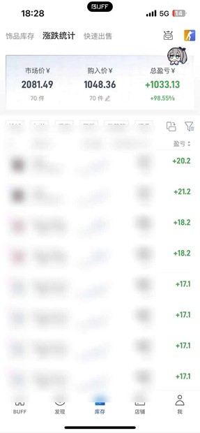 图片[2]|steam搬砖，一周只需1-2小时，轻松月入过万，上不封顶|无忧资源社