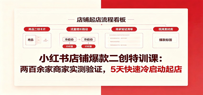 小红书店铺爆款二创特训课:两百余家商家实测验证,5天快速冷启动起店|无忧资源社