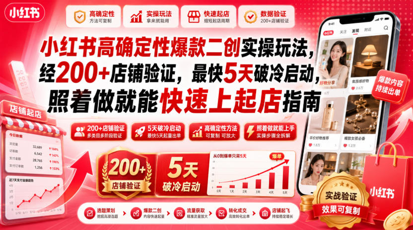 小红书高确定性爆款二创实操玩法，经200+店铺验证，最快5天破冷启动，照着做就能快速上起店指南|无忧资源社