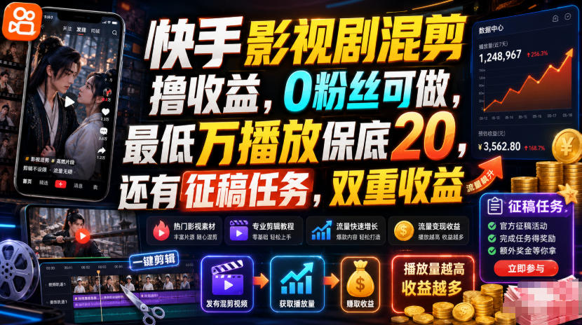 快手影视剧混剪撸收益，0粉丝可做，最低万播放保底20，还有征稿任务，双重收益|无忧资源社