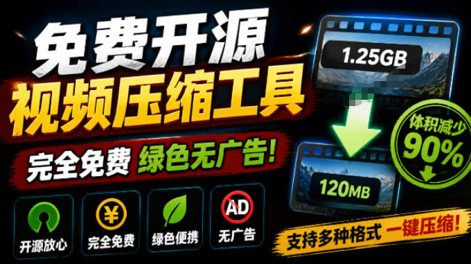 Github开源视频压缩瘦身工具，轻松压缩90%，并保持画质清晰，完全免费绿色无广告！VideoSlim|无忧资源社
