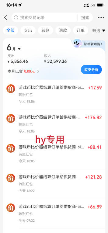 图片[2]|低成本网游挂G项目，单号保底日入100左右，可矩阵放大，合法合规【揭秘】|无忧资源社