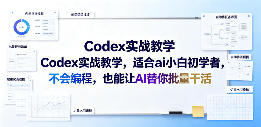 Codex实战教学，适合ai小白初学者，不会编程，也能让AI替你批量干活|无忧资源社