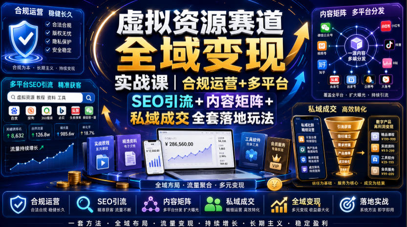 虚拟资源赛道全域变现实战课｜合规运营+多平台SEO引流+内容矩阵+私域成交全套落地玩法|无忧资源社