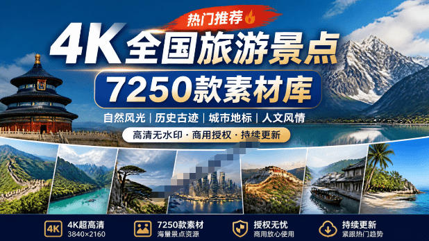 热门全国旅游风景素材！4K全国旅游景点素材库，7250款素材，旅行达人城市航拍风景风光高清短视频|无忧资源社