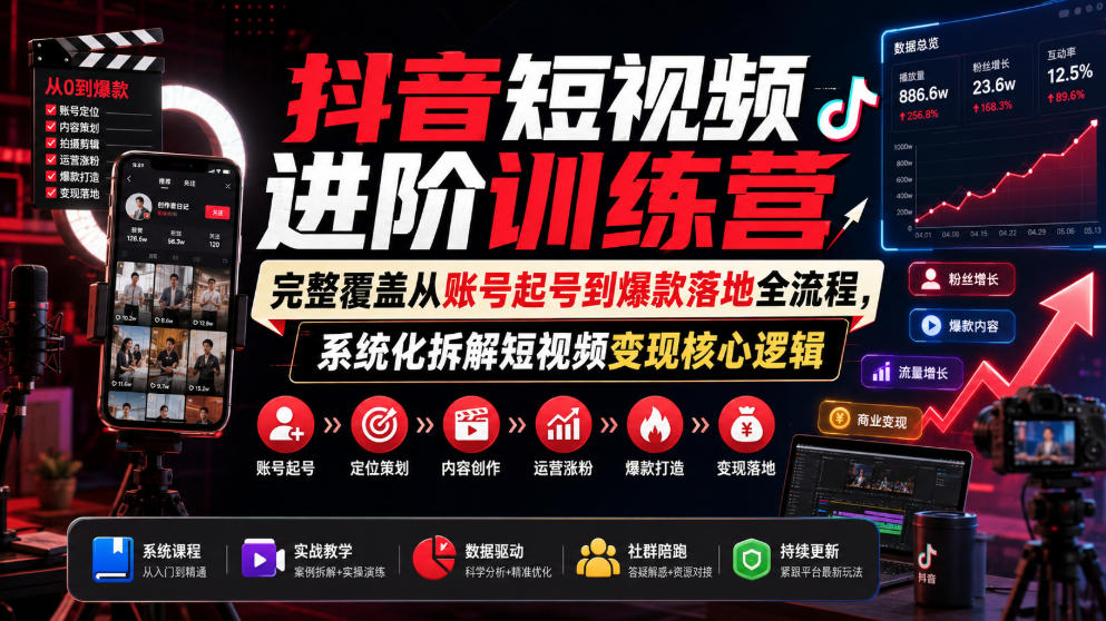 抖音短视频进阶训练营，完整覆盖从账号起号到爆款落地全流程，系统化拆解短视频变现核心逻辑|无忧资源社