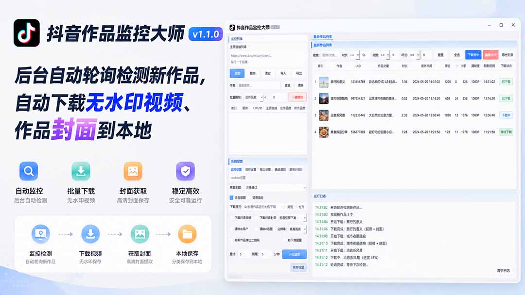 （19793期）抖音作品监控大师v1.1.0：后台自动轮询检测新作品，自动下载无水印视频、作品封面到本地|无忧资源社
