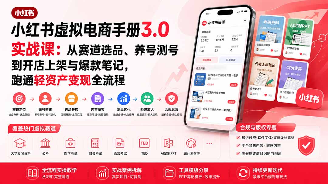 (20054期)小红书虚拟电商手册3.0实战课:从赛道选品、养号测号到开店上架与爆款笔记,跑通轻资产变现全流程|无忧资源社