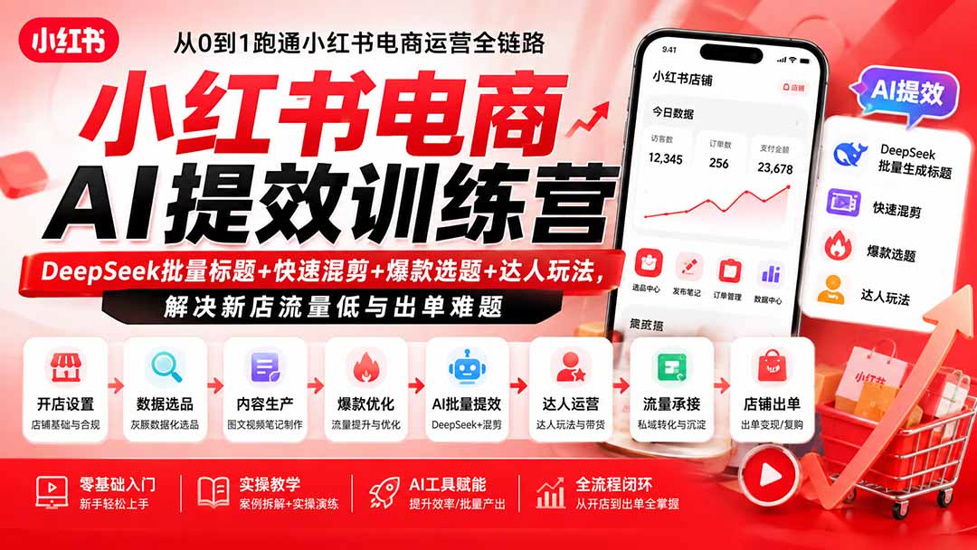（19749期）小红书电商AI提效训练营—DeepSeek批量标题+快速混剪+爆款选题+达人玩法，解决新店流量低与出单难题|无忧资源社