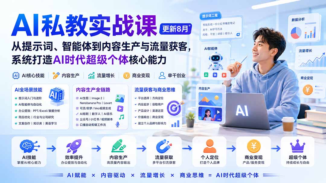 （20149期）AI私教实战课-更新8月：从提示词、智能体到内容生产与流量获客，系统打造AI时代超级个体核心能力|无忧资源社