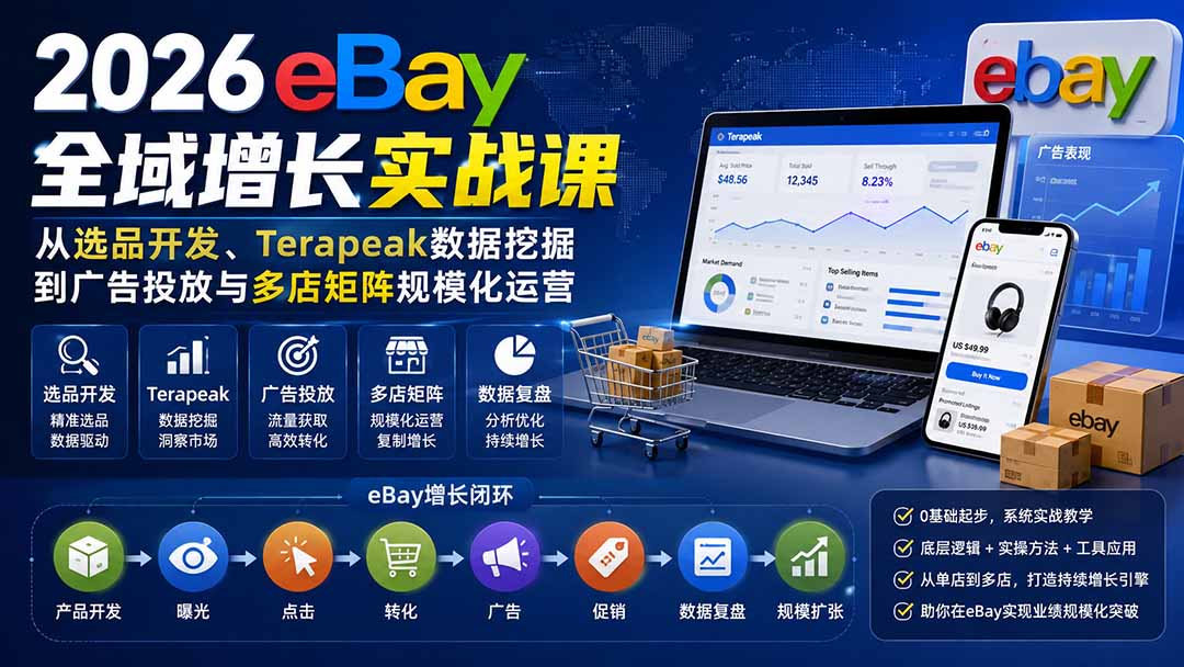 （20023期）2026-Vincent eBay全域增长实战课-无水印：从选品开发、Terapeak数据挖掘到广告投放与多店矩阵规模化运营|无忧资源社