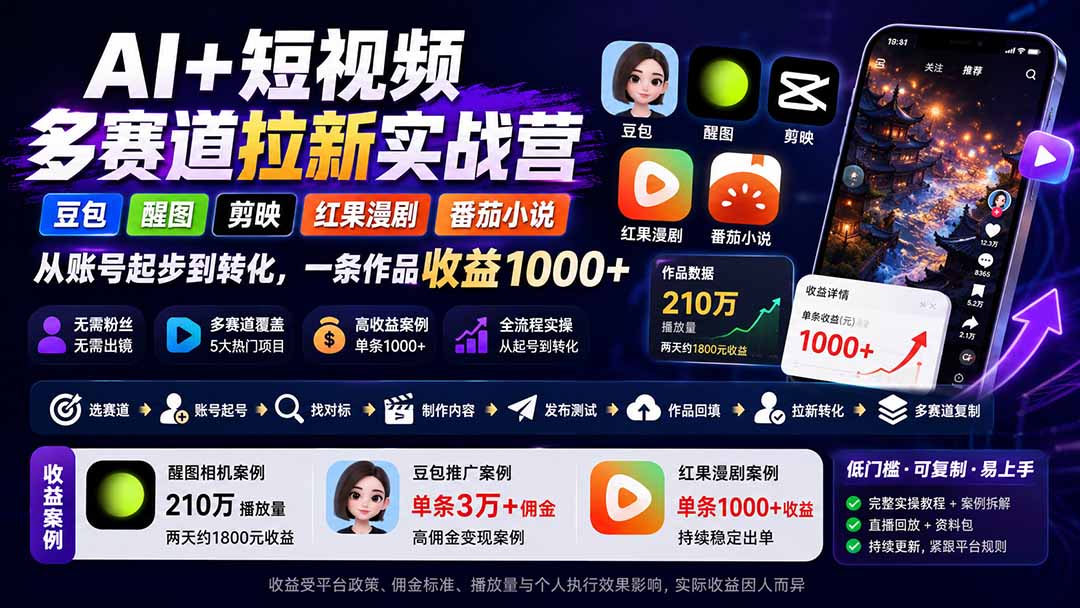 (20142期)AI+短视频多赛道拉新实战营:豆包+醒图+剪映+红果漫剧+番茄小说,从账号起步到转化,一条作品收益1000+|无忧资源社