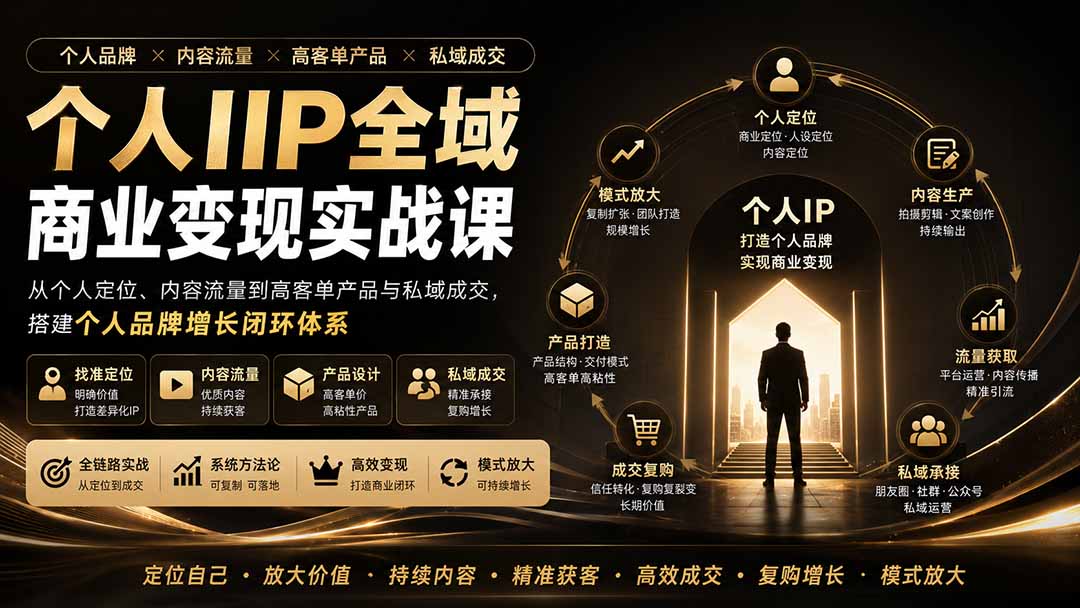 （20024期）个人IIP全域商业变现实战课 (无水印)：从个人定位、内容流量到高客单产品与私域成交，搭建个人品牌增长闭环体系|无忧资源社