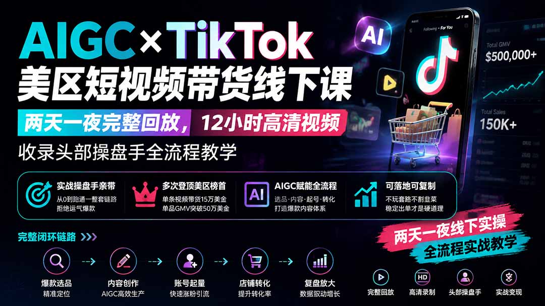 （19778期）AIGC×TikTok美区短视频带货线下课；两天一夜完整回放，12小时高清视频收录头部操盘手全流程教学|无忧资源社