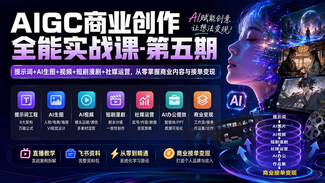 （19753期）AIGC商业创作全能实战课-第五期：提示词+AI生图+视频+短剧漫剧+社媒运营，从零掌握商业内容与接单变现|无忧资源社