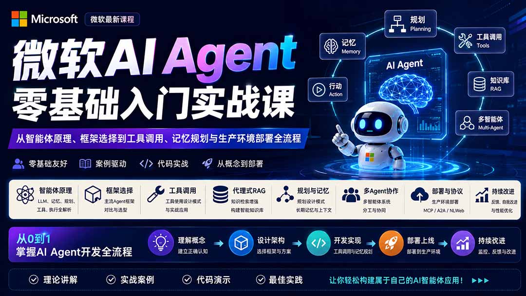 （19977期）微软AI Agent零基础入门实战课：从智能体原理、框架选择到工具调用、记忆规划与生产环境部署全流程|无忧资源社