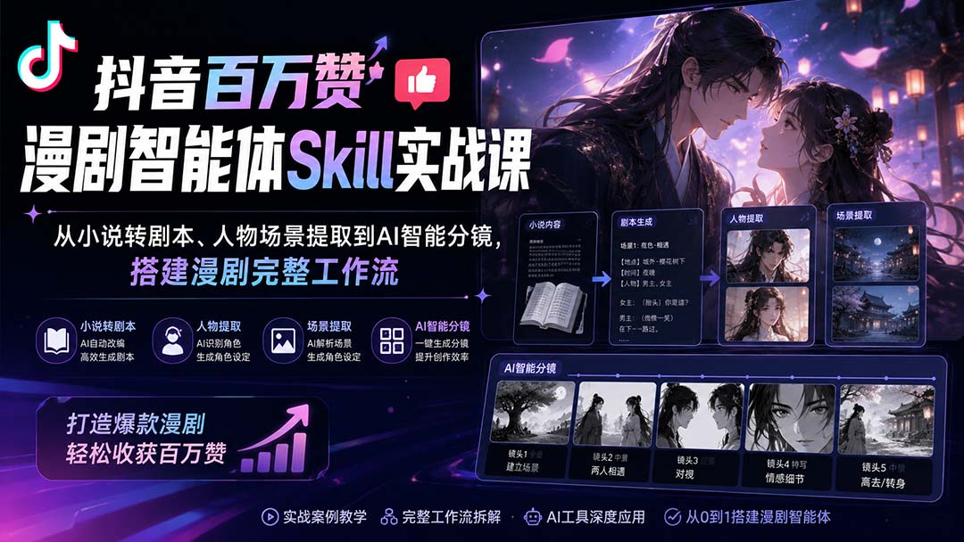 （20172期）抖音百万赞漫剧智能体Skill实战课：从小说转剧本、人物场景提取到AI智能分镜，搭建漫剧完整工作流|无忧资源社