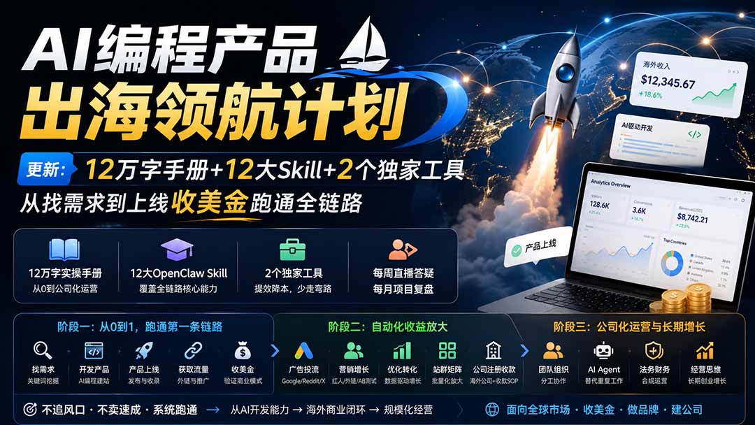 （20099期）AI编程产品出海领航计划-更新：12万字手册+12大Skill+2个独家工具，从找需求到上线收美金跑通全链路|无忧资源社