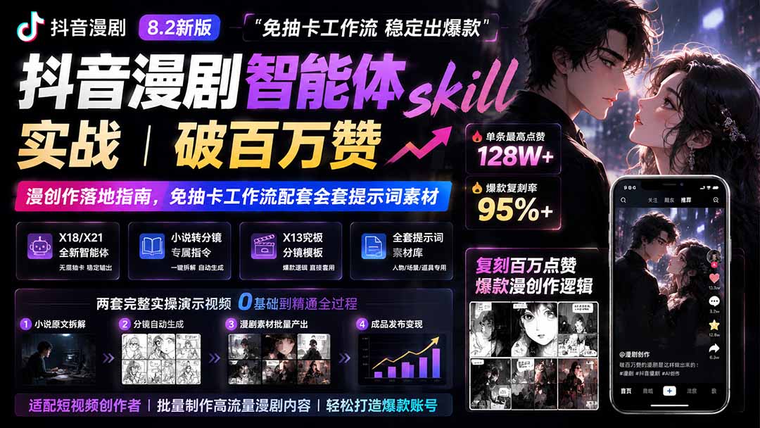 （19688期）抖音漫剧智能体skill实战｜破百万赞漫创作落地指南，免抽卡工作流配套全套提示词素材|无忧资源社