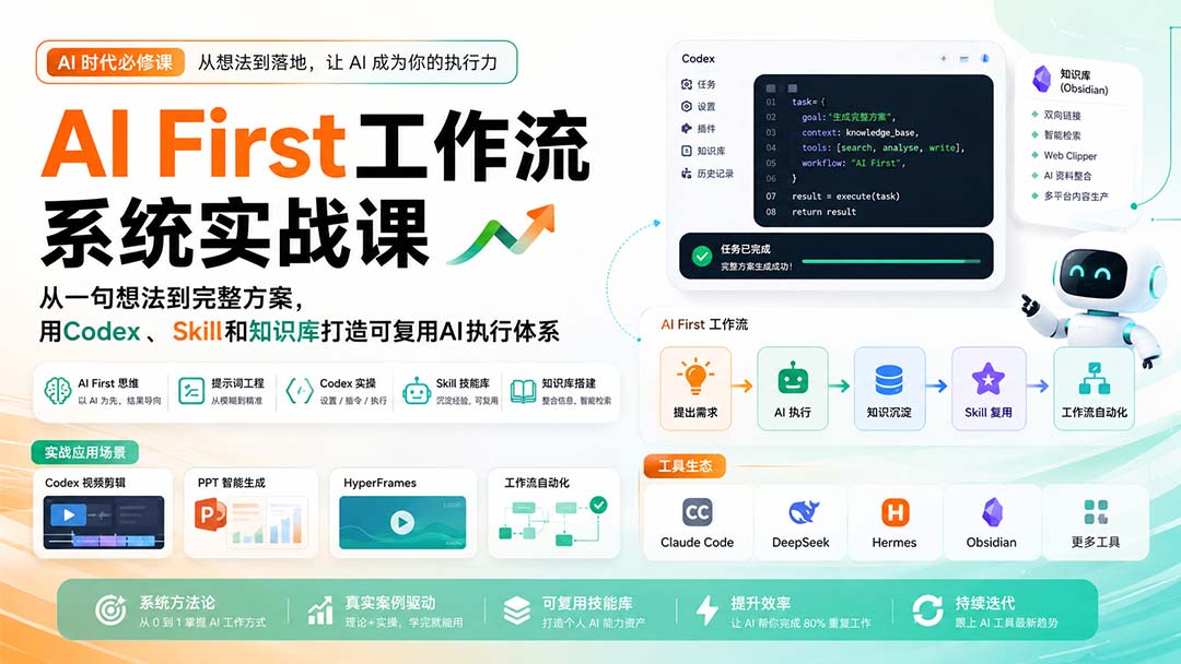 （20104期）AI First工作流系统实战课：从一句想法到完整方案，用Codex、Skill和知识库打造可复用AI执行体系|无忧资源社