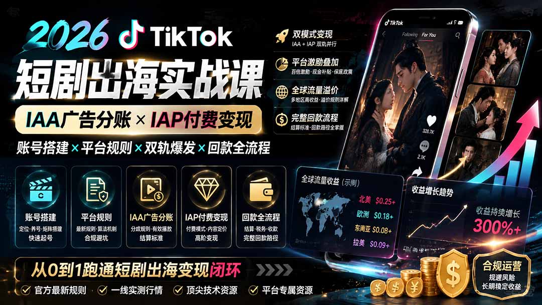 （19740期）2026TikTok短剧出海实战课：IAA广告分账×IAP付费变现×账号搭建×平台规则×双轨爆发×回款全流程|无忧资源社