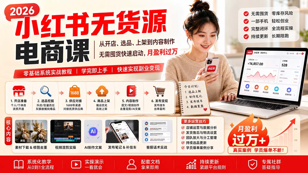 （20154期）小红书无货源电商课(8月30更新)：从开店、选品、上架到内容制作，无需囤货快速启动，月盈利过万|无忧资源社