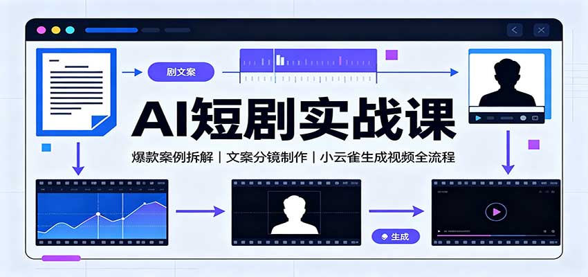 AI短剧实战课：爆款案例拆解，文案分镜制作，小云雀生成视频全流程|无忧资源社