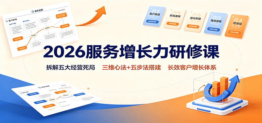 2026服务增长力研修课：拆解五大经营死局，三维心法+五步法搭建长效客户增长体系|无忧资源社
