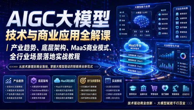 AIGC大模型技术与商业应用全解课｜产业趋势、底层架构、MaaS商业模式、全行业场景落地实战教程|无忧资源社