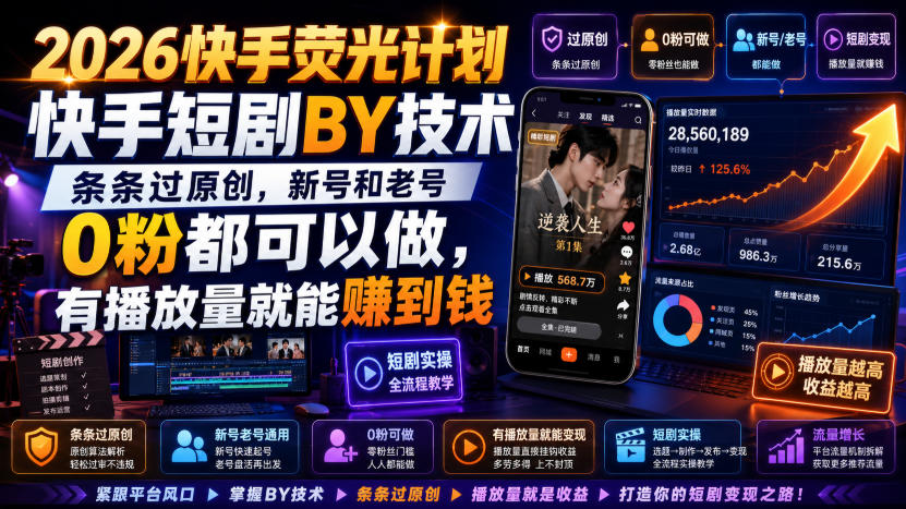 2026快手荧光计划,快手短剧搬运技术,条条过原创,新号和老号0粉都可以做,有播放量就能賺到钱|无忧资源社