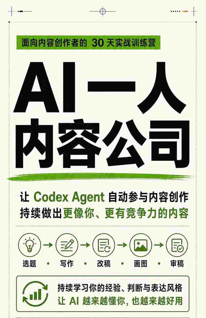 图片[2]|AI一人内容公司30天实战训练营，让Codex Agent自动参与内容创作持续做出更像你、更有竞争力的内容|无忧资源社
