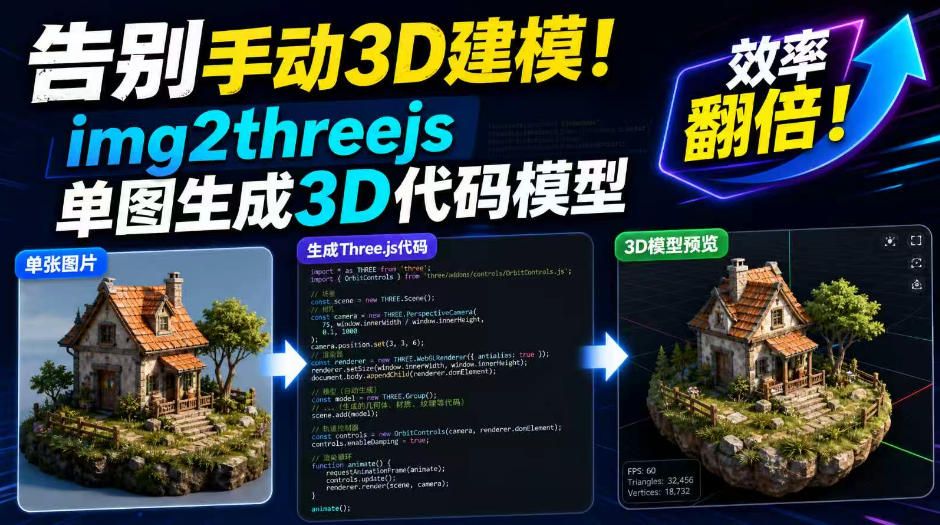 告别手动3D建模!img2threejs单图生成3D代码模型,效率翻倍!|无忧资源社