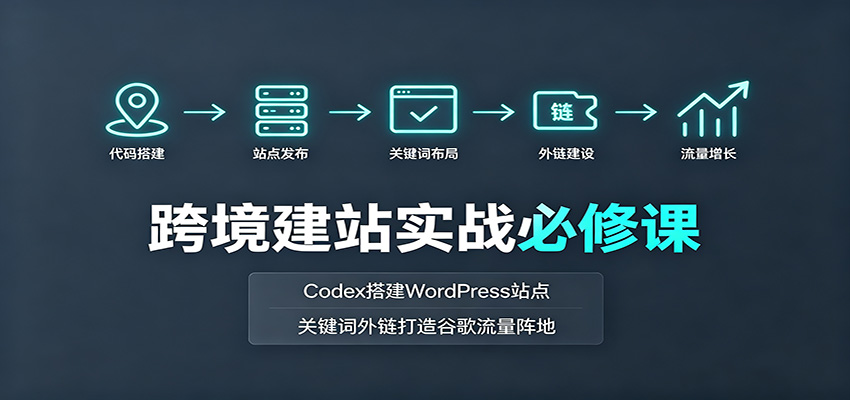 跨境建站实战必修课：Codex搭建WordPress站点，关键词外链打造谷歌流量阵地|无忧资源社